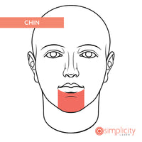 Women's Chin